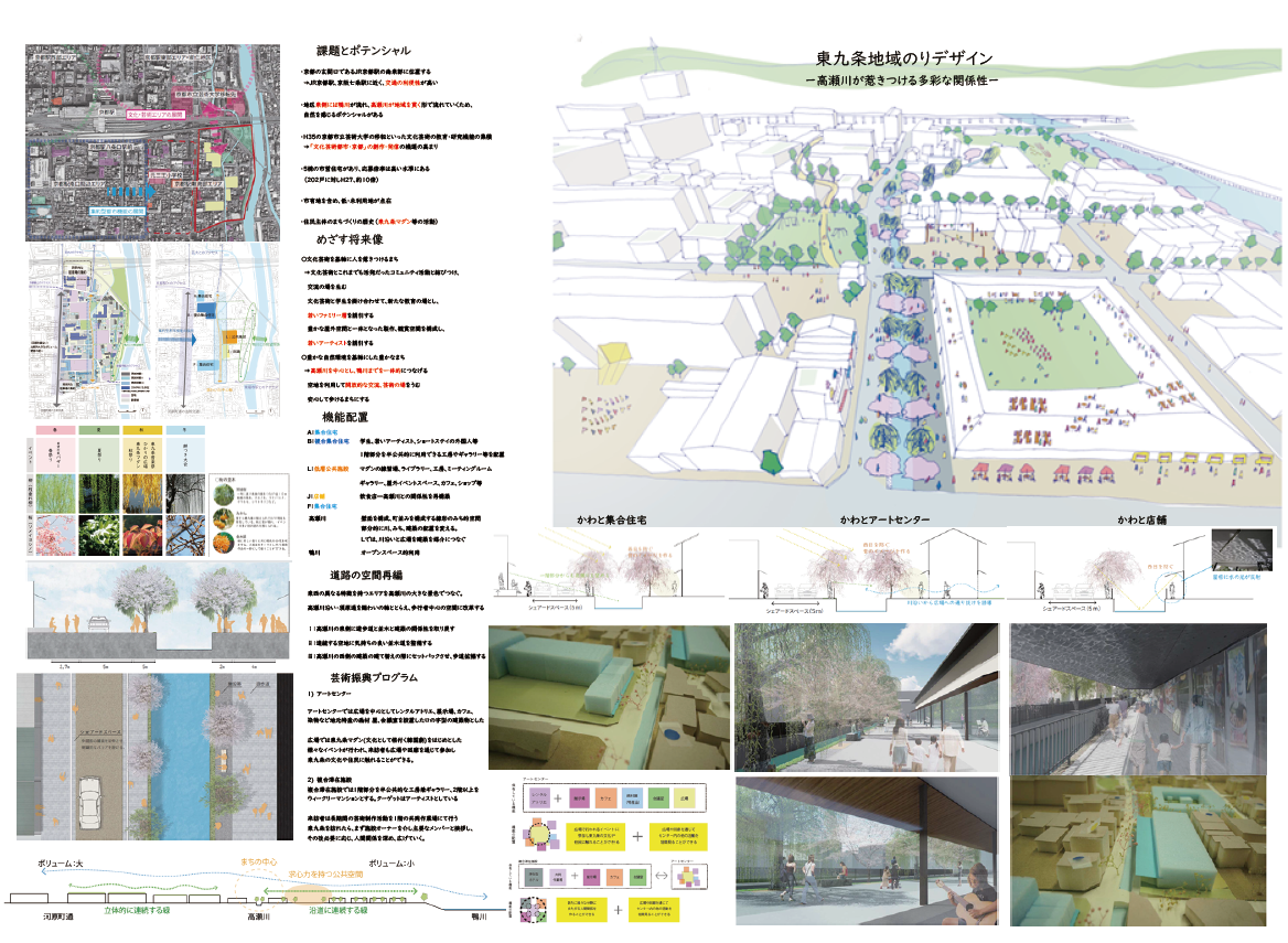 学生コンペ 京都大学大学院 景観設計学分野