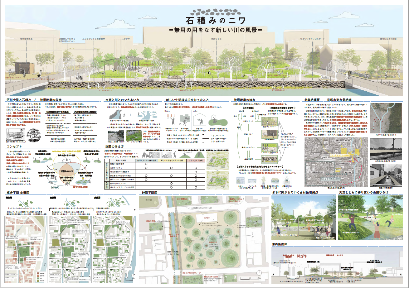 学生コンペ 京都大学大学院 景観設計学分野